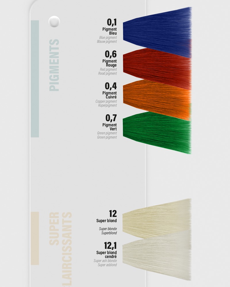 Pigments et super éclaircissants